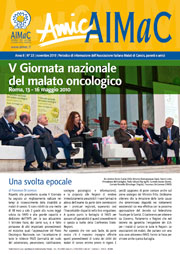 amicaimac anno8n23